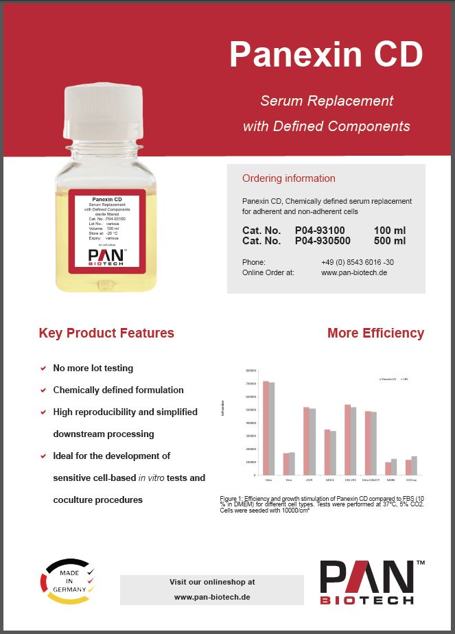 Panexin CD, Serum Replacements