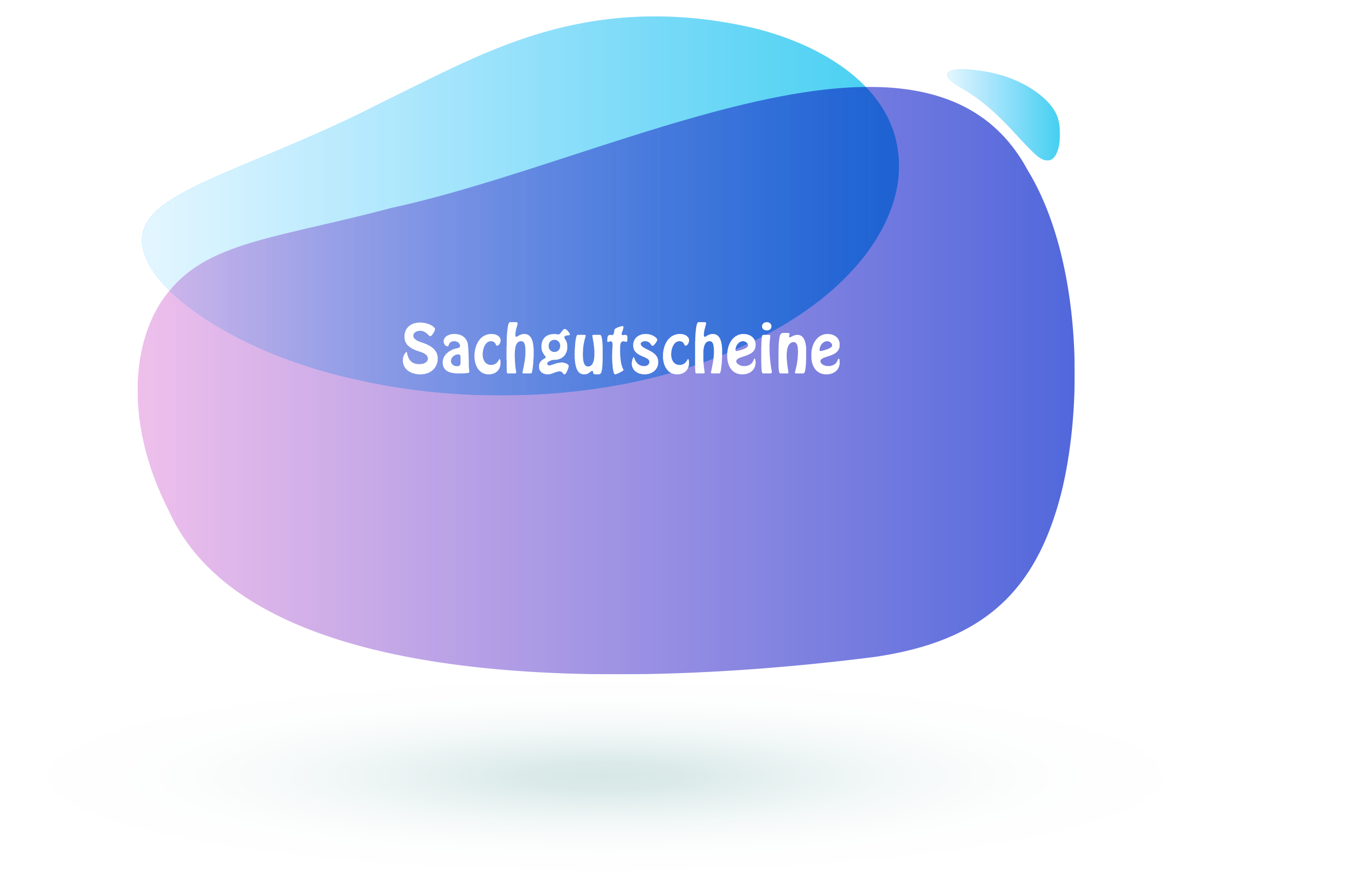 Employee benefit -Sachgutscheine